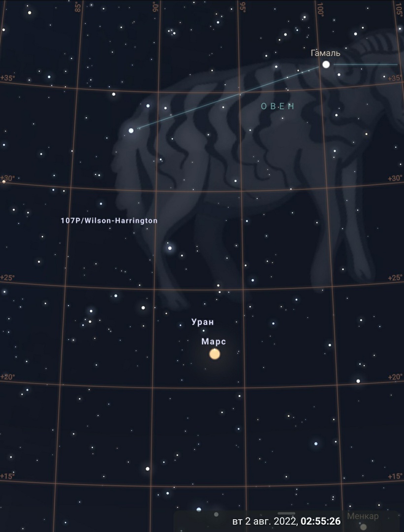 Соединение Урана и Марса 2 августа 2022 года (созвездие Овна, зодиакальный знак Тельца)